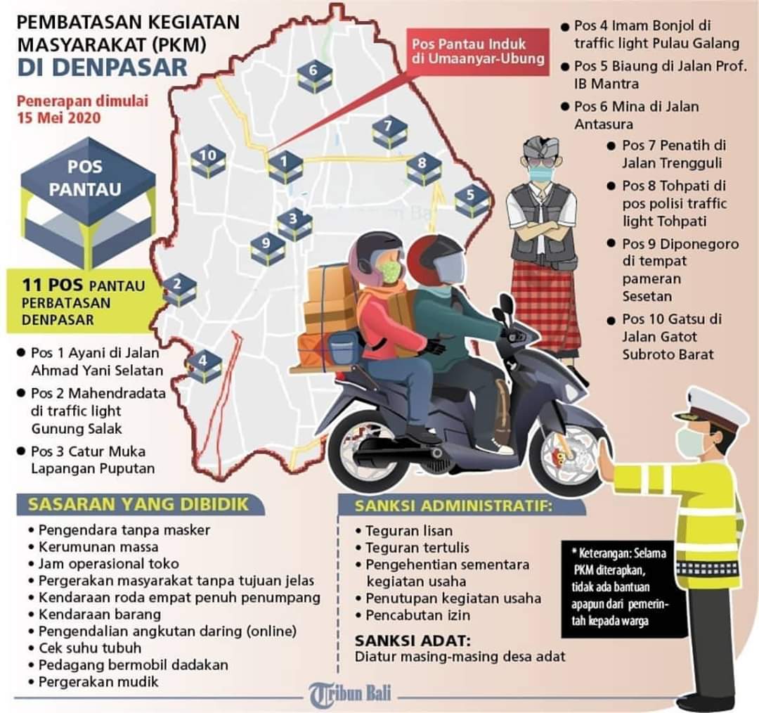 Sumber: tribunbalinews